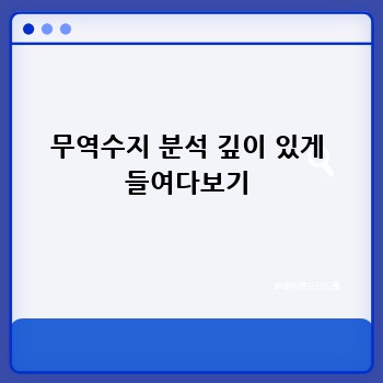 무역수지 분석 깊이 있게 들여다보기